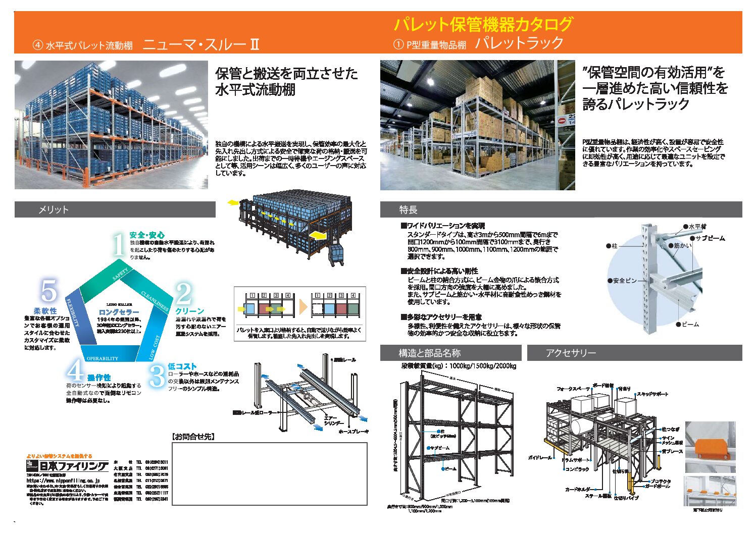 メーカー公式ショップ Plf ホース od 10 12 ミリメートルめ ねじ m5#039;#039; #039;#039;1  4#039;#039; 2#039;#039; 空気圧 肘 コ